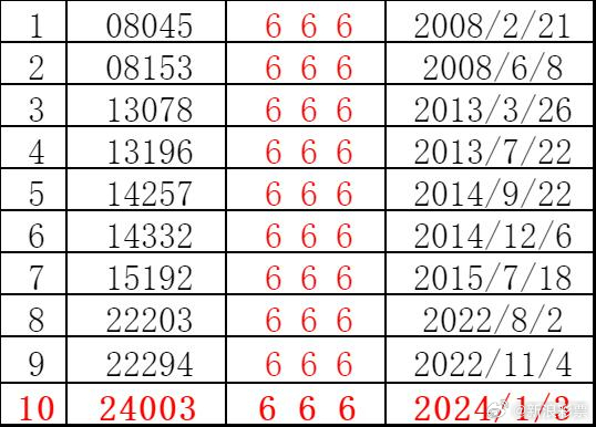 2025澳门特马今晚开奖53期011期 08-10-14-20-41-44F：12,澳门特马今晚开奖，探索数字背后的期待与梦想