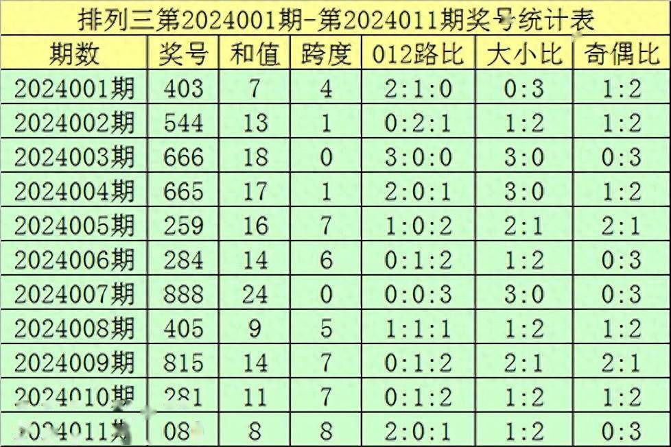 新澳2025年精准一肖一码036期 03-09-16-20-22-23R：13,新澳2025年精准一肖一码预测——深度解析第036期彩票秘密与策略分析