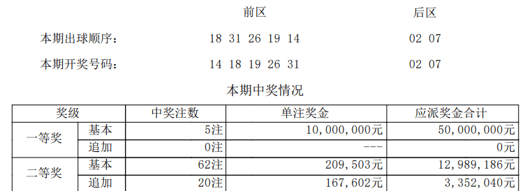 白小姐一肖一码今晚开奖027期 01-02-03-14-26-49V：23,白小姐神秘一肖一码，今晚开奖027期，探寻幸运密码之旅