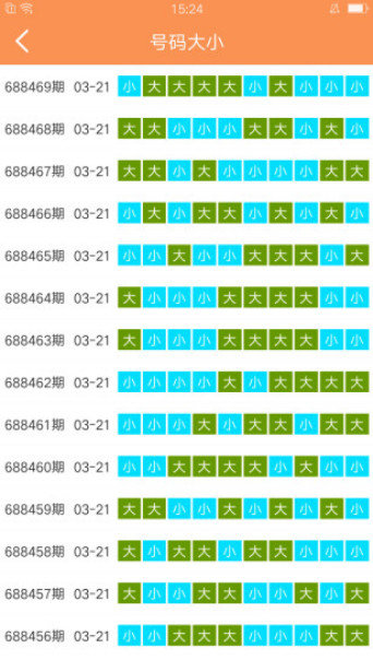 2024澳门资料大全正版资料免费136期 03-17-18-30-37-47U：16,探索澳门资料大全正版资料——以第136期为例，深度解析关键数字与未来趋势（免费版）