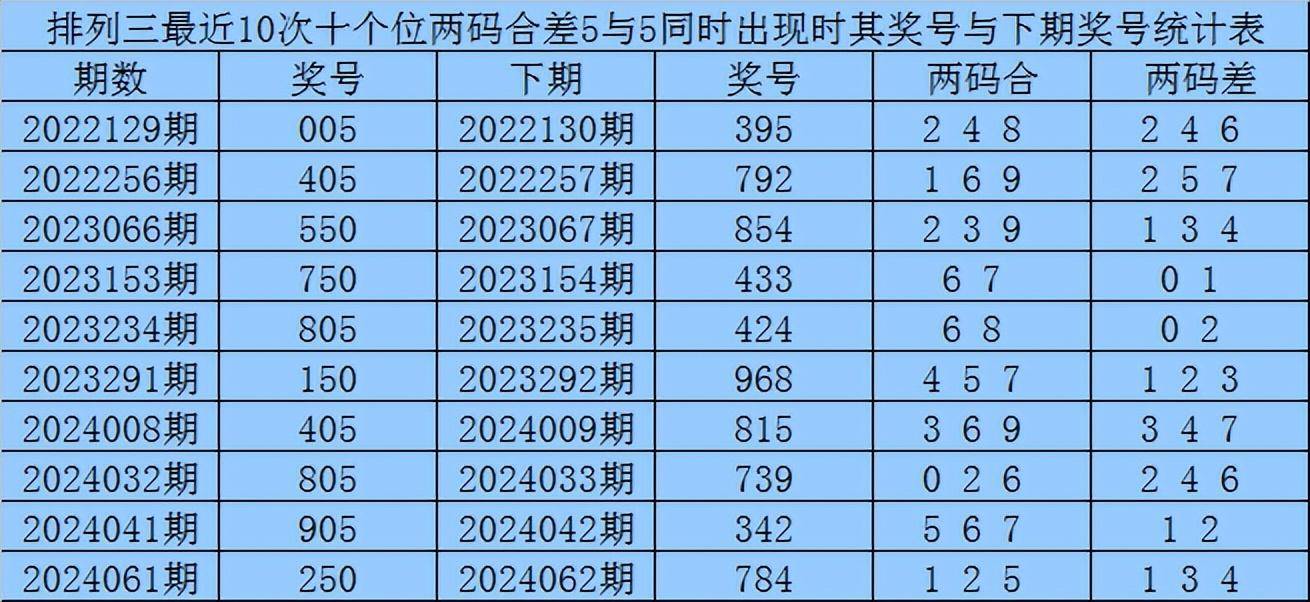 澳门鞋码一肖一029期 05-13-18-33-40-49J：46,澳门鞋码一肖一029期揭秘，探索鞋码背后的秘密与数字故事