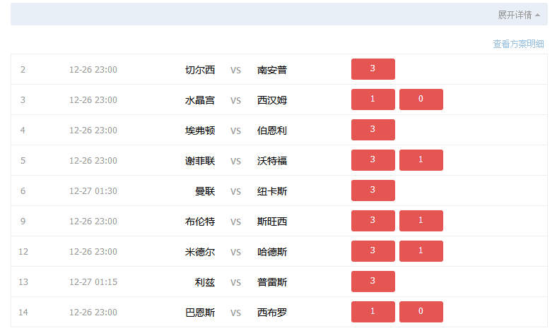 2025今晚新澳门开奖结果006期 02-31-25-40-05-28T：13,探索未来之门，新澳门开奖结果之神秘魅力