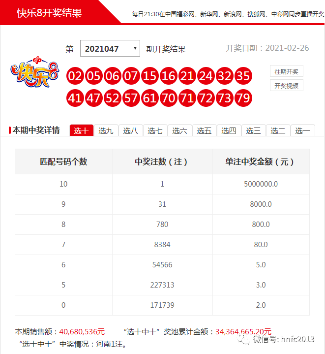 新奥天天开奖资料大全600tkm067期 22-23-27-36-43-46D：21,新奥天天开奖资料解析与探索，第600期TKM067版及特定号码组合的独特魅力