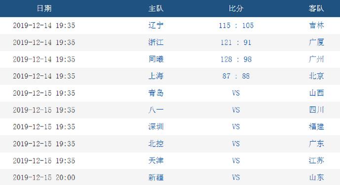 2025澳门特马今晚开奖5858cm039期 12-13-14-37-41-47Q：14,探索澳门特马，今晚开奖的神秘面纱与未来展望