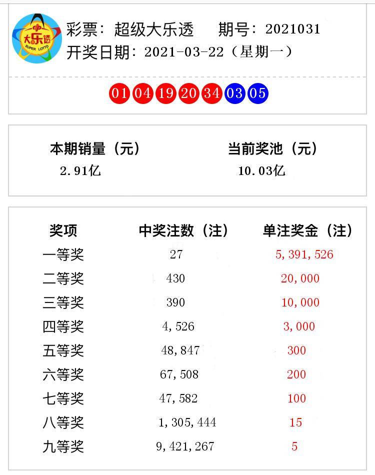 新澳精准资料免费提供4949期032期 11-13-19-34-38-44M：23,新澳精准资料免费提供，揭秘第4949期与032期彩票秘密