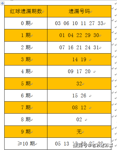 新澳资料免费精准网址是020期 02-14-19-31-32-47Z：35,新澳资料免费精准网址，探索020期的秘密与数字魅力