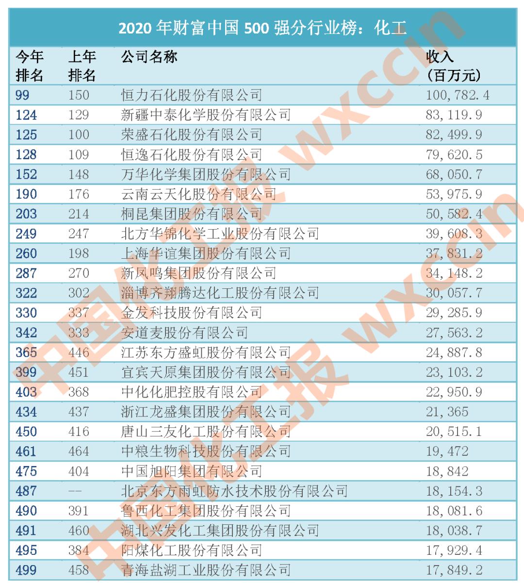 2024新澳今晚资料年051期028期 11-18-20-25-33-41F：24,探索新澳未来之门，2024年今晚资料年展望（第051期与第028期深度解析）