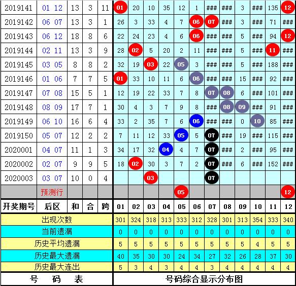 2025年澳门天天彩免费大全024期 18-11-08-14-42-45T：36,探索澳门天天彩，2025年第024期彩票解析与预测