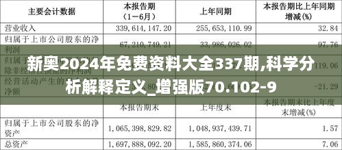 2025年新奥正版资料028期 48-21-15-30-13-07T：35,探索新奥正版资料，揭秘2025年028期秘密与未来趋势分析