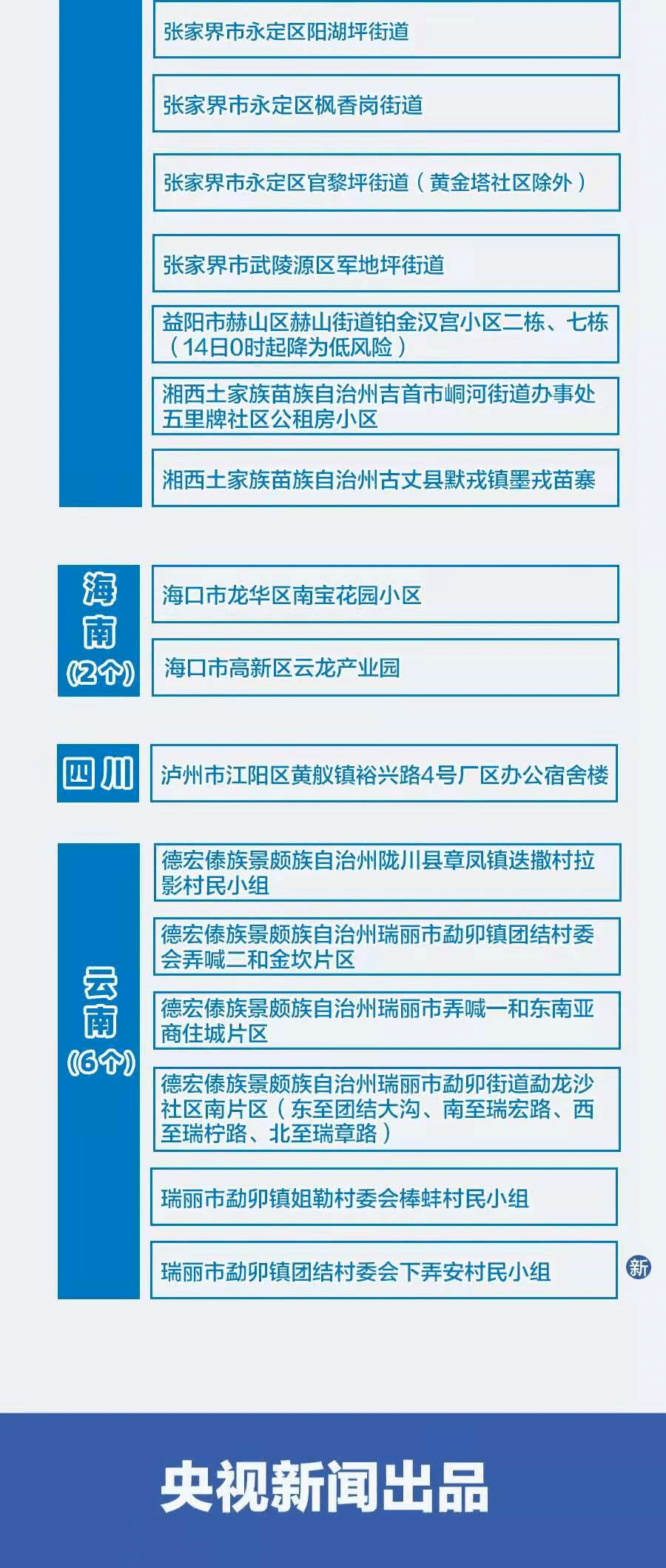 新澳免费资料公式048期 32-39-01-41-27-10T：06,新澳免费资料公式解析与应用，探索第048期的奥秘与策略（附公式及详解）