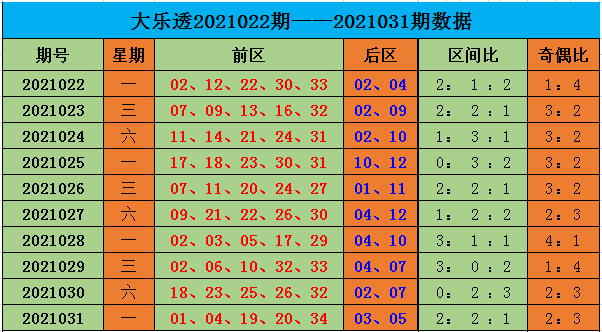 今晚9点30开什么生肖26号008期 06-13-21-24-30-44E：24,今晚9点30开什么生肖？解读生肖彩票背后的文化魅力与数字奥秘