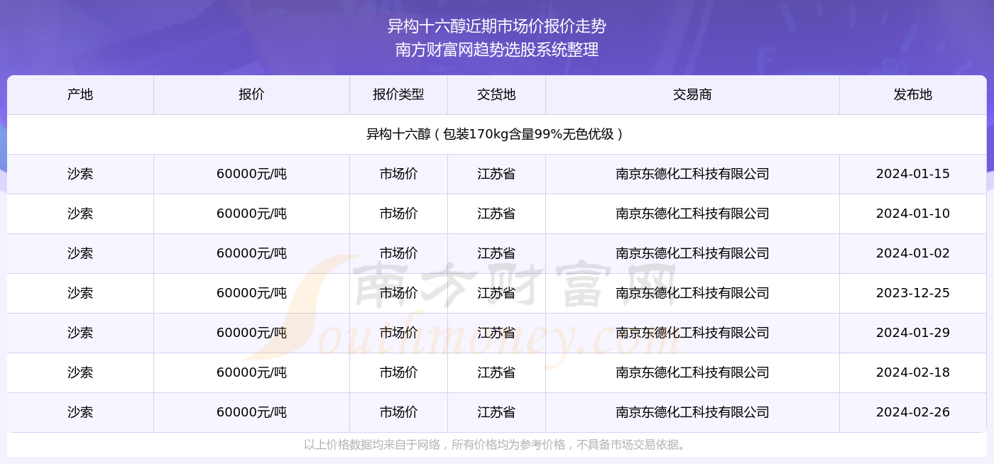 2025新奥历史开奖结果查询047期 09-18-26-32-41-49T：24,探索未知，解析新奥历史开奖结果第047期（总第XXXX期）的奥秘