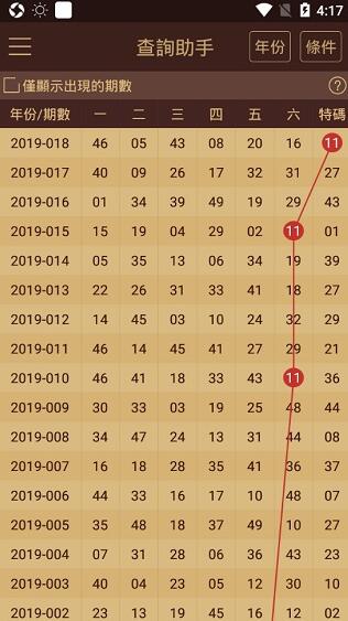 澳门王中王100的资料2023081期 05-08-29-33-34-45A：07,澳门王中王100的资料详解，探索2023年第三期的奥秘（附号码分析）