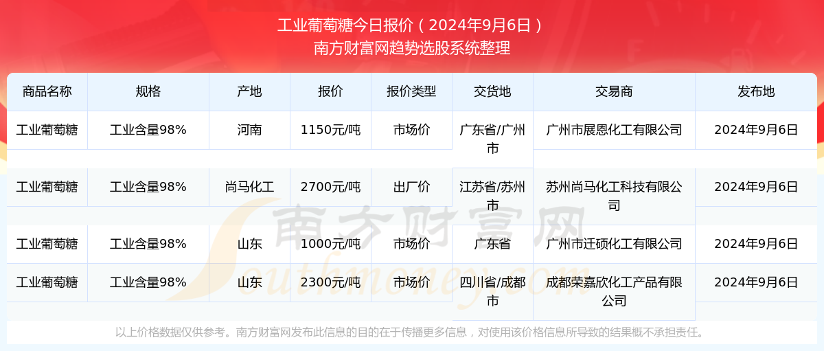 2024新澳资料大全免费下载103期 07-10-26-28-33-44C：04,探索新澳资料，2024年免费下载资源大全（第103期）——特定号码组合解析